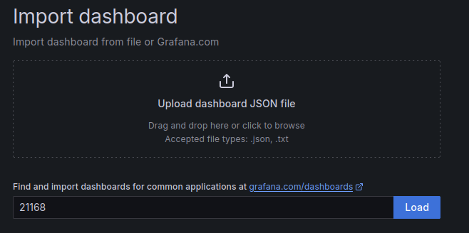grafana